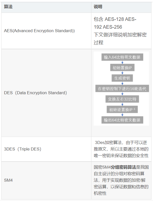 SolidWorks如何直接输入半径值？快捷操作  